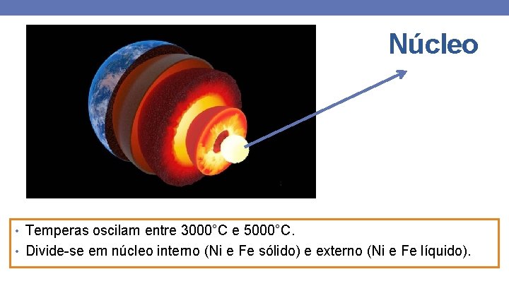 Núcleo • Temperas oscilam entre 3000°C e 5000°C. • Divide-se em núcleo interno (Ni