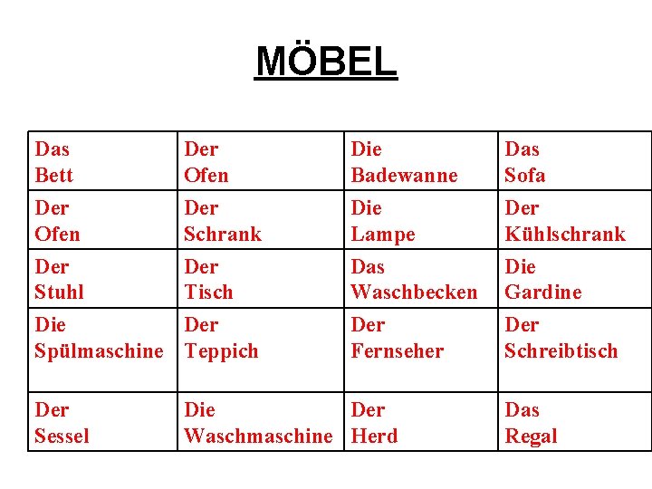 MÖBEL Das Bett Der Ofen Der Stuhl Die Spülmaschine Der Ofen Der Schrank Der