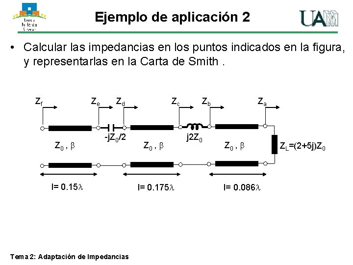 Ejemplo de aplicación 2 • Calcular las impedancias en los puntos indicados en la