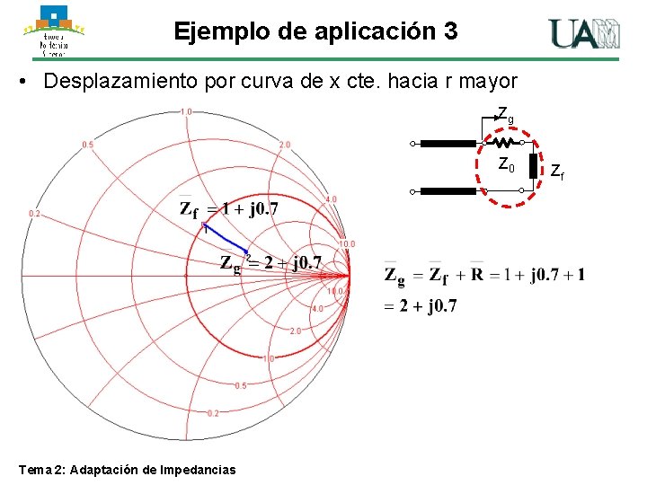 Ejemplo de aplicación 3 • Desplazamiento por curva de x cte. hacia r mayor