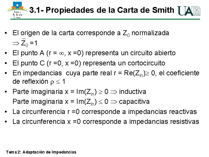 3. 1 - Propiedades de la Carta de Smith • El origen de la