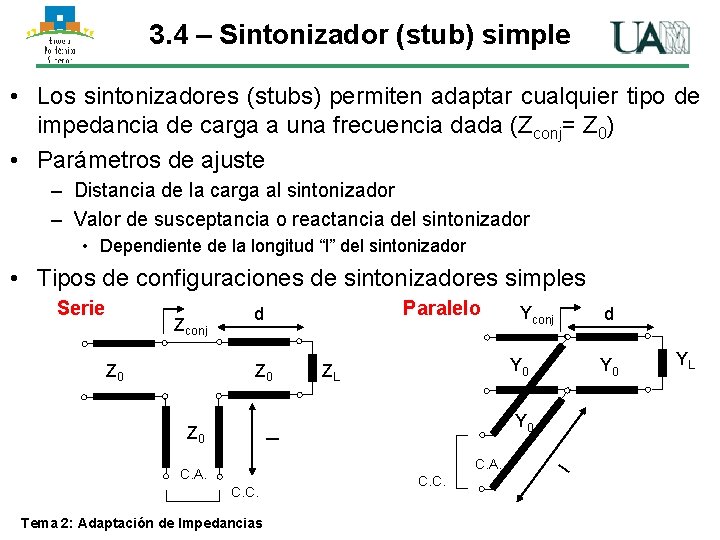 3. 4 – Sintonizador (stub) simple • Los sintonizadores (stubs) permiten adaptar cualquier tipo