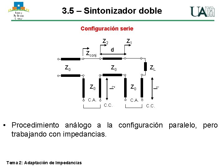 3. 5 – Sintonizador doble Configuración serie Z 2 ZL Z 0 l 2