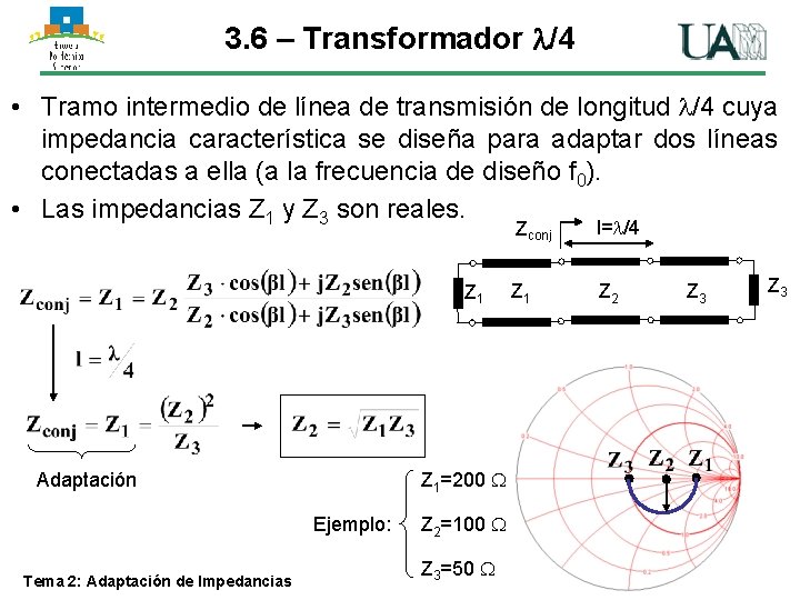 3. 6 – Transformador /4 • Tramo intermedio de línea de transmisión de longitud