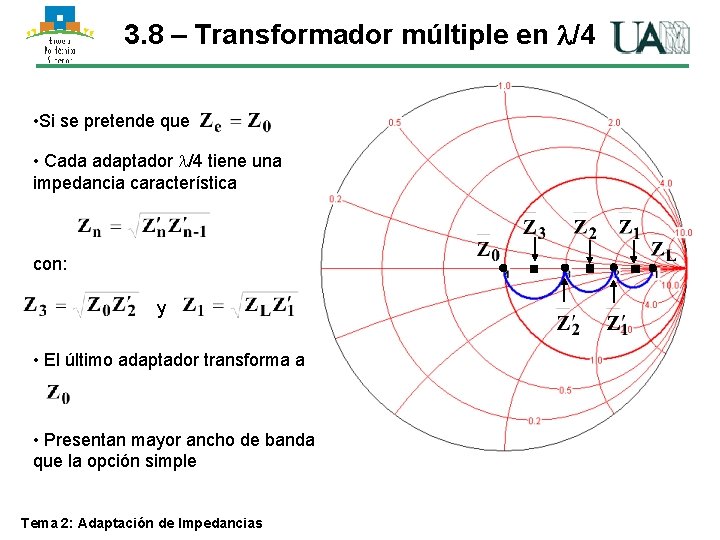 3. 8 – Transformador múltiple en /4 • Si se pretende que • Cada