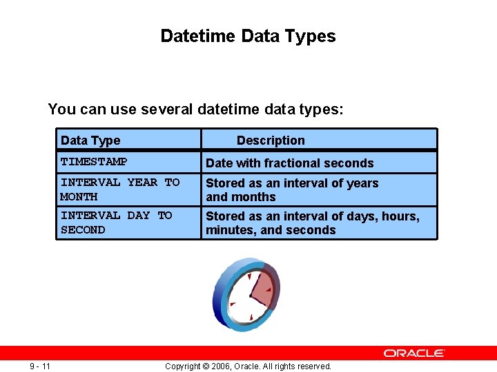 Datetime Data Types You can use several datetime data types: Data Type 9 -