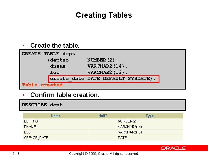 Creating Tables • Create the table. CREATE TABLE dept (deptno dname loc create_date Table