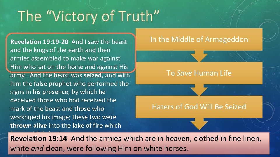 The “Victory of Truth” Revelation 19: 19 -20 And I saw the beast and