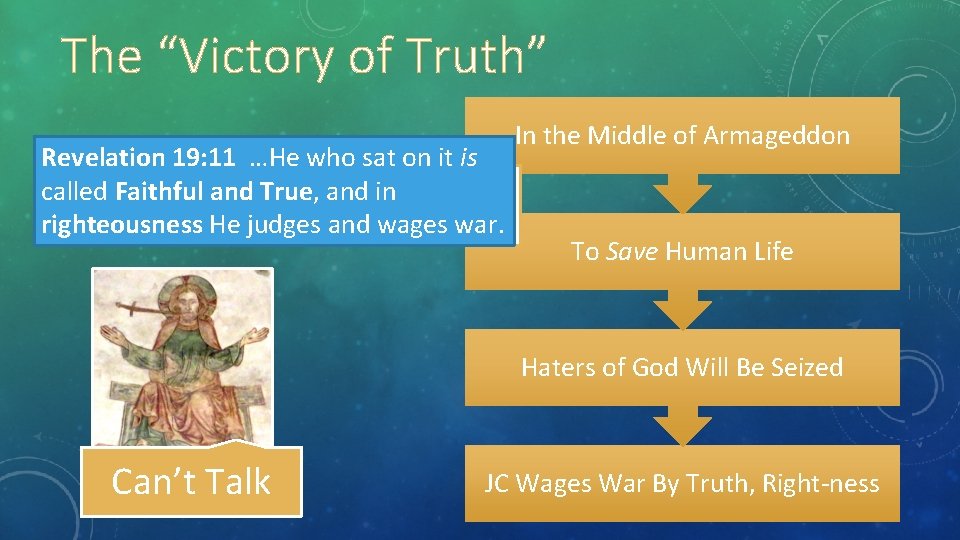 The “Victory of Truth” In the Middle of Armageddon Revelation 19: 21 And the