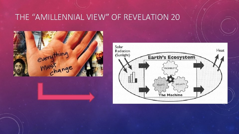 THE “AMILLENNIAL VIEW” OF REVELATION 20 