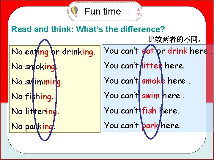 Fun time Read and think: What’s the difference? 比较两者的不同。 No eating or drinking. You