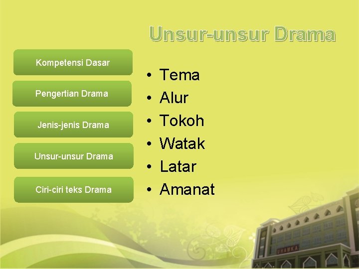 Unsur-unsur Drama Kompetensi Dasar Pengertian Drama Jenis-jenis Drama Unsur-unsur Drama Ciri-ciri teks Drama •