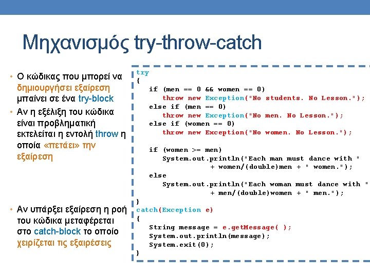 Μηχανισμός try-throw-catch • Ο κώδικας που μπορεί να δημιουργήσει εξαίρεση μπαίνει σε ένα try-block