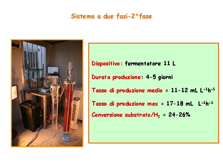 Sistema a due fasi-2°fase Dispositivo: fermentatore 11 L Durata produzione: 4 -5 giorni Tasso