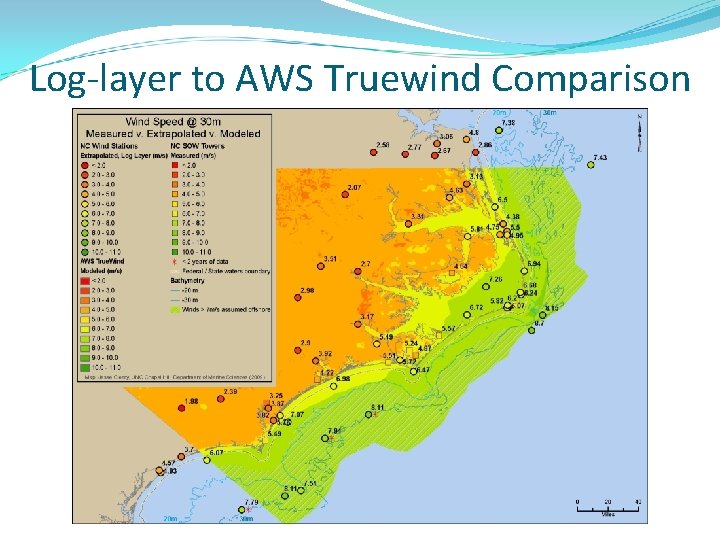 Log-layer to AWS Truewind Comparison 