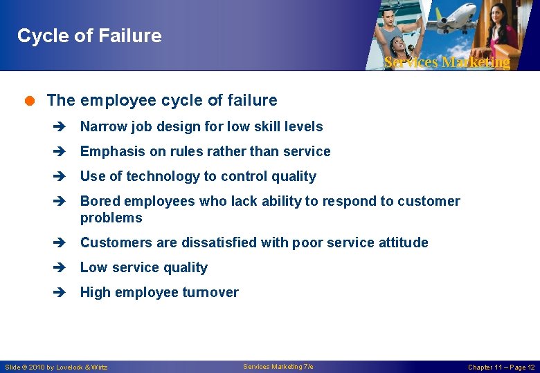 Cycle of Failure Services Marketing = The employee cycle of failure è Narrow job