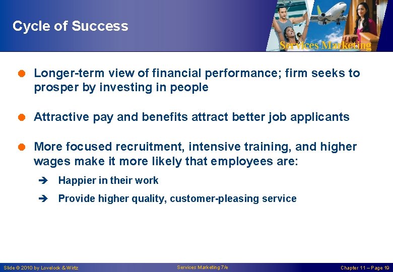 Cycle of Success Services Marketing = Longer-term view of financial performance; firm seeks to
