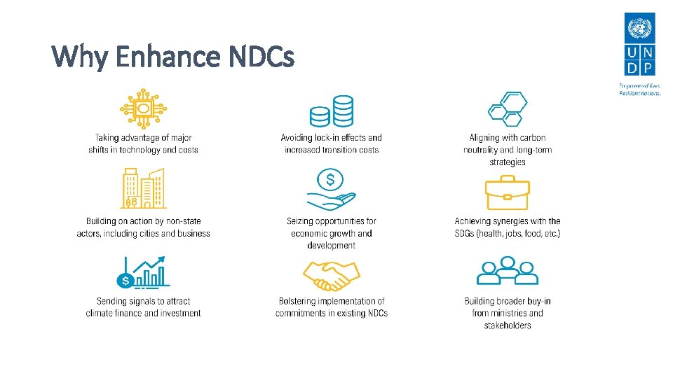 Why Enhance NDCs 