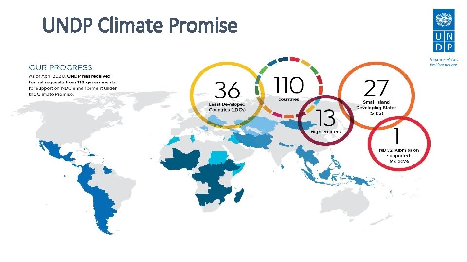 UNDP Climate Promise 