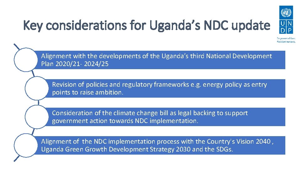 Key considerations for Uganda’s NDC update Alignment with the developments of the Uganda’s third