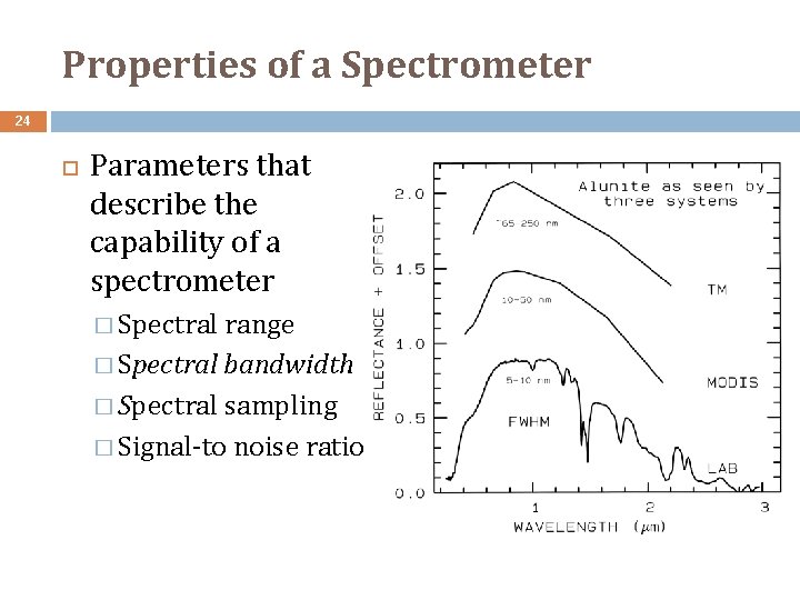 Properties of a Spectrometer 24 Parameters that describe the capability of a spectrometer �