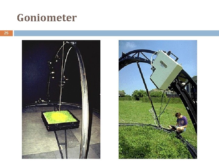 Goniometer 25 