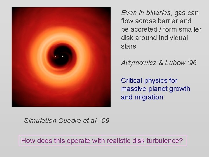 Even in binaries, gas can flow across barrier and be accreted / form smaller