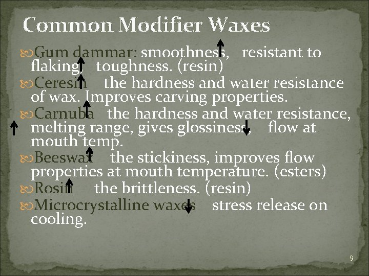 Common Modifier Waxes Gum dammar: smoothness, resistant to flaking, toughness. (resin) Ceresin the hardness