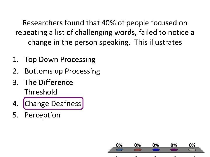 Researchers found that 40% of people focused on repeating a list of challenging words,