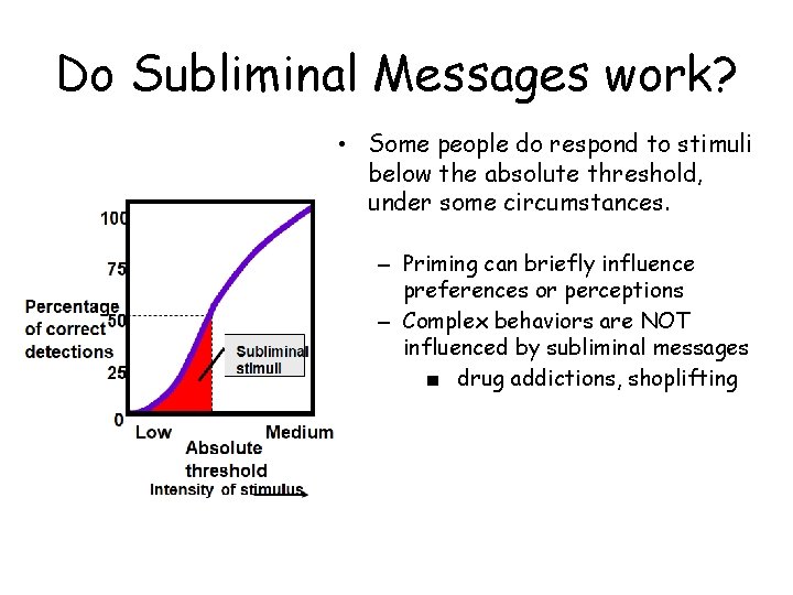 Do Subliminal Messages work? • Some people do respond to stimuli below the absolute