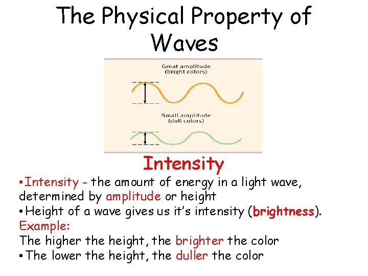 The Physical Property of Waves Intensity • Intensity - the amount of energy in