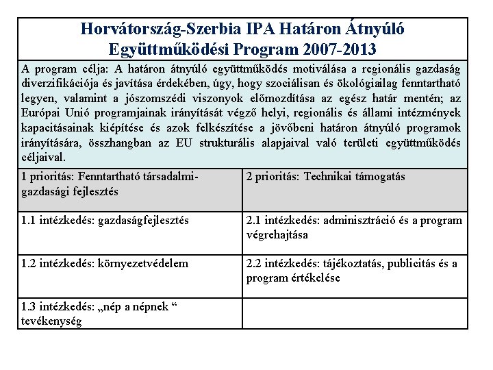 Horvátország-Szerbia IPA Határon Átnyúló Együttműködési Program 2007 -2013 A program célja: A határon átnyúló