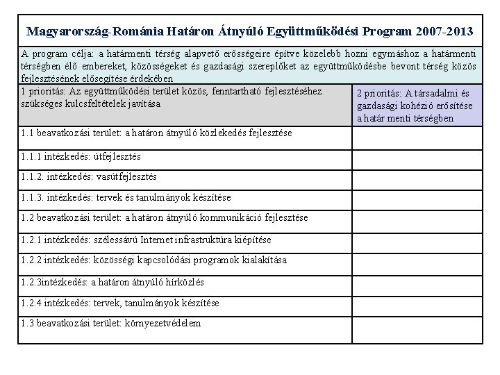 Magyarország-Románia Határon Átnyúló Együttműködési Program 2007 -2013 A program célja: a határmenti térség alapvető