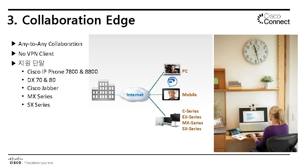 3. Collaboration Edge ▶ Any-to-Any Collaboration ▶ No VPN Client ▶ 지원 단말 •