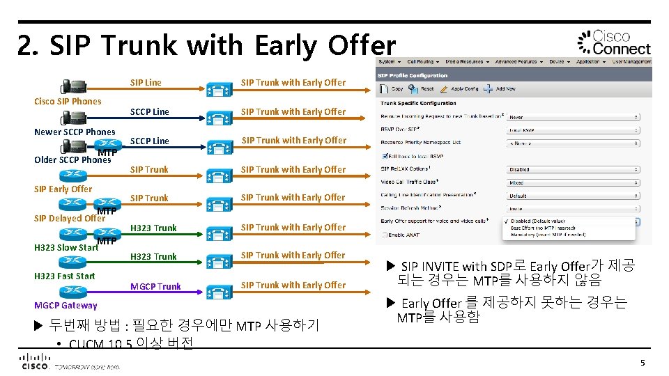 2. SIP Trunk with Early Offer Cisco SIP Phones Newer SCCP Phones MTP Older