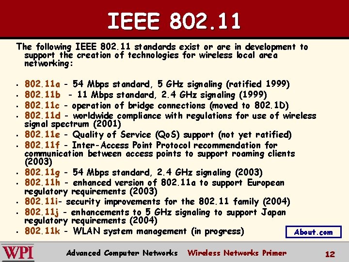 IEEE 802. 11 The following IEEE 802. 11 standards exist or are in development IEEE 802. 11 The following IEEE 802. 11 standards exist or are in development
