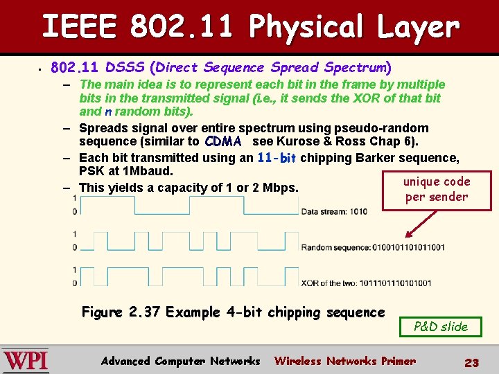 IEEE 802. 11 Physical Layer § 802. 11 DSSS (Direct Sequence Spread Spectrum) – IEEE 802. 11 Physical Layer § 802. 11 DSSS (Direct Sequence Spread Spectrum) –