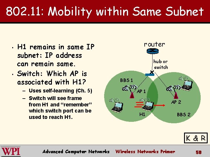 802. 11: Mobility within Same Subnet § § H 1 remains in same IP 802. 11: Mobility within Same Subnet § § H 1 remains in same IP
