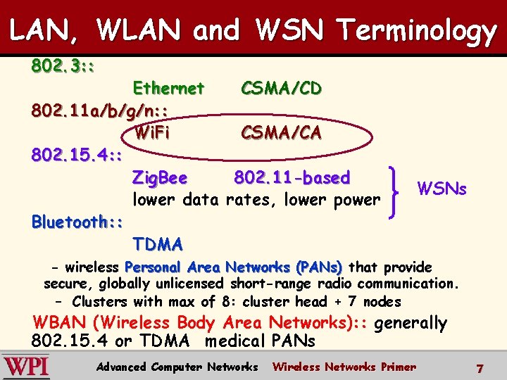 LAN, WLAN and WSN Terminology 802. 3: : Ethernet CSMA/CD 802. 11 a/b/g/n: : LAN, WLAN and WSN Terminology 802. 3: : Ethernet CSMA/CD 802. 11 a/b/g/n: :