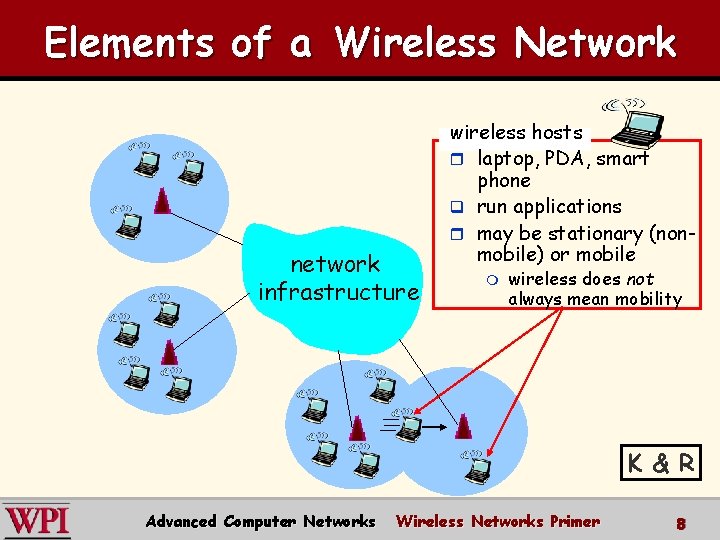 Elements of a Wireless Network network infrastructure wireless hosts r laptop, PDA, smart phone Elements of a Wireless Network network infrastructure wireless hosts r laptop, PDA, smart phone