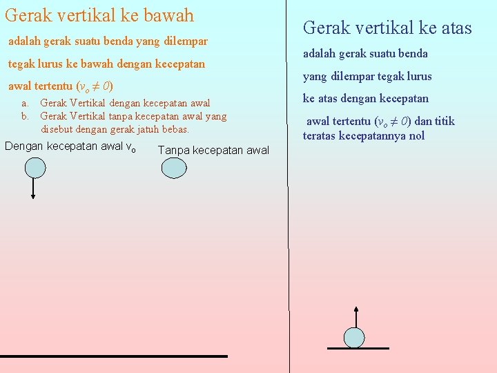 Gerak vertikal ke bawah adalah gerak suatu benda yang dilempar tegak lurus ke bawah