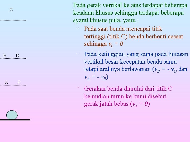 Pada gerak vertikal ke atas terdapat beberapa keadaan khusus sehingga terdapat beberapa syarat khusus