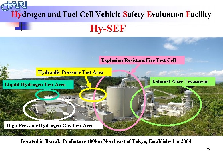 Hydrogen and Fuel Cell Vehicle Safety Evaluation Facility Hy-SEF Explosion Resistant Fire Test Cell