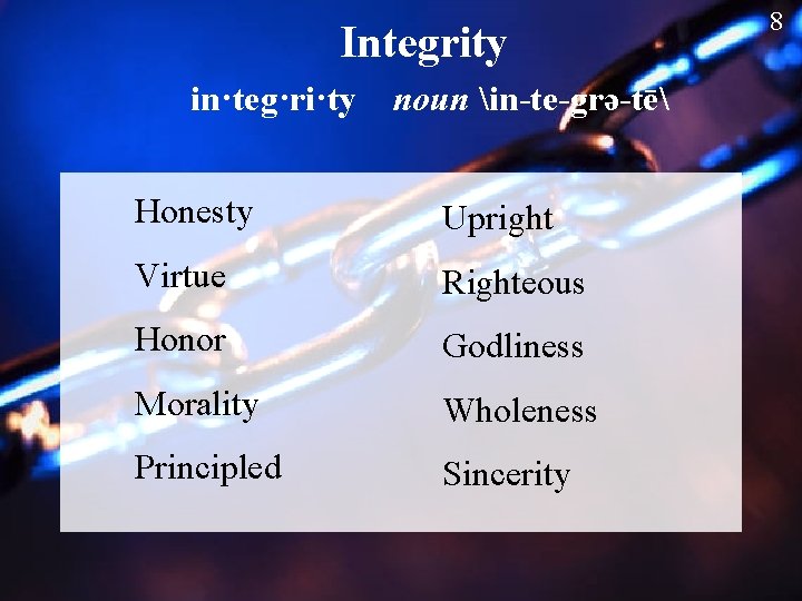 Integrity in·teg·ri·ty noun in-te-grə-tē Honesty Upright Virtue Righteous Honor Godliness Morality Wholeness Principled Sincerity