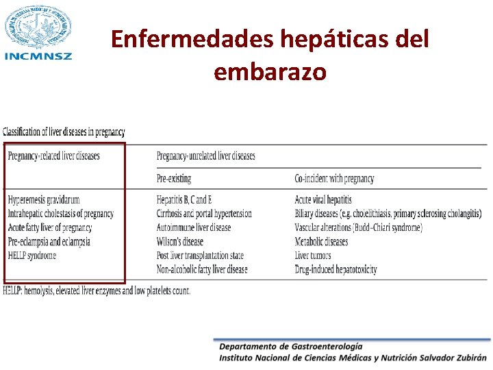 Enfermedades hepáticas del embarazo 