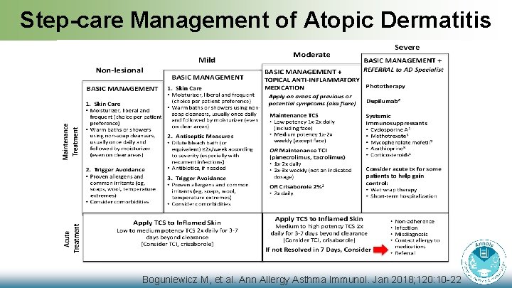Step-care Management of Atopic Dermatitis Boguniewicz M, et al. Ann Allergy Asthma Immunol. Jan