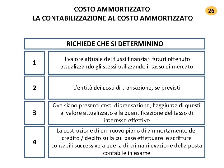 COSTO AMMORTIZZATO LA CONTABILIZZAZIONE AL COSTO AMMORTIZZATO RICHIEDE CHE SI DETERMININO 1 Il valore COSTO AMMORTIZZATO LA CONTABILIZZAZIONE AL COSTO AMMORTIZZATO RICHIEDE CHE SI DETERMININO 1 Il valore