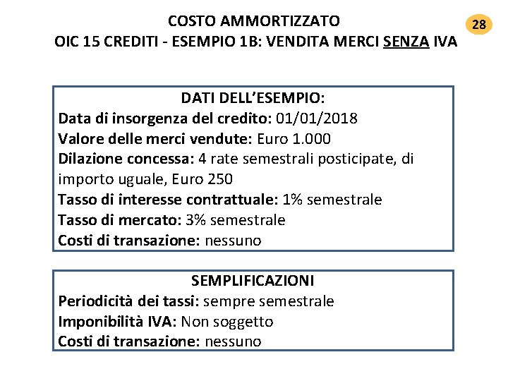 COSTO AMMORTIZZATO 28 OIC 15 CREDITI ‐ ESEMPIO 1 B: VENDITA MERCI SENZA IVA COSTO AMMORTIZZATO 28 OIC 15 CREDITI ‐ ESEMPIO 1 B: VENDITA MERCI SENZA IVA