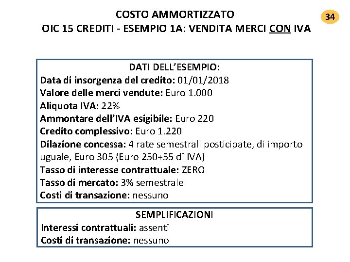 COSTO AMMORTIZZATO OIC 15 CREDITI ‐ ESEMPIO 1 A: VENDITA MERCI CON IVA DATI COSTO AMMORTIZZATO OIC 15 CREDITI ‐ ESEMPIO 1 A: VENDITA MERCI CON IVA DATI