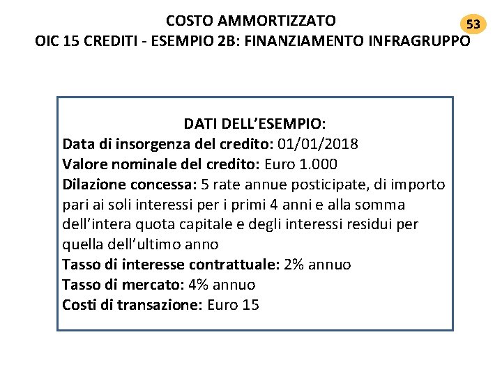 COSTO AMMORTIZZATO 53 OIC 15 CREDITI ‐ ESEMPIO 2 B: FINANZIAMENTO INFRAGRUPPO DATI DELL’ESEMPIO: COSTO AMMORTIZZATO 53 OIC 15 CREDITI ‐ ESEMPIO 2 B: FINANZIAMENTO INFRAGRUPPO DATI DELL’ESEMPIO: